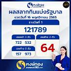 หวยออกวันไหนธันวาคม 65