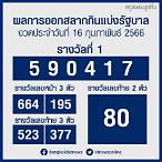 หวยออกวันนี้